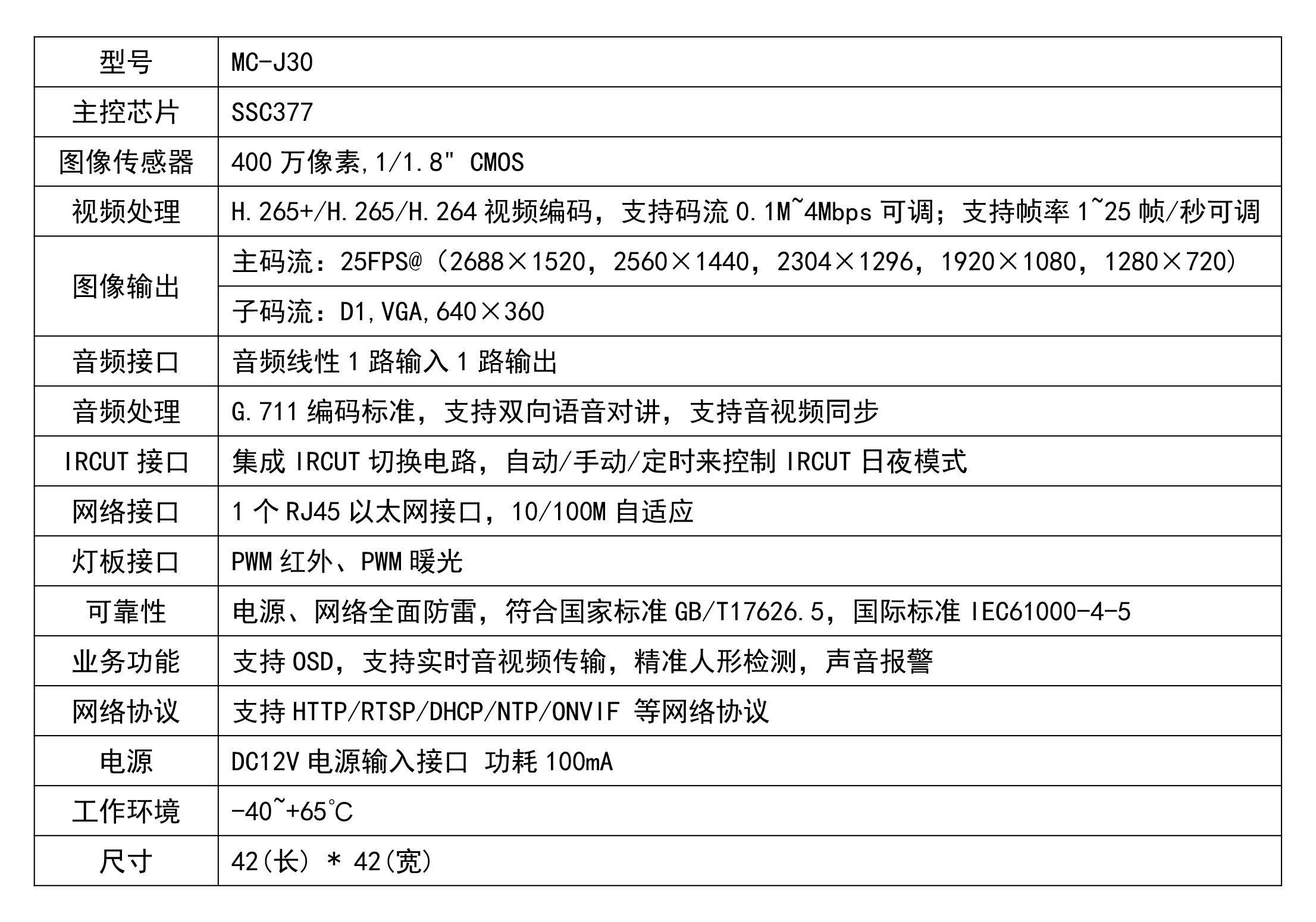 图片要害词